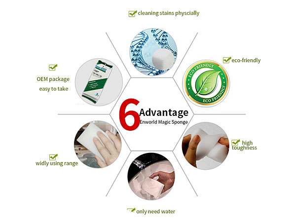 melamine foam erasers manufacturer