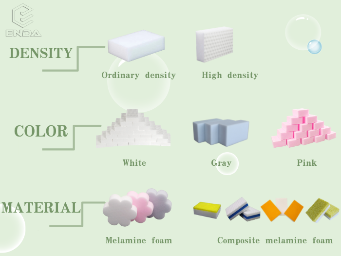 melamine foam price