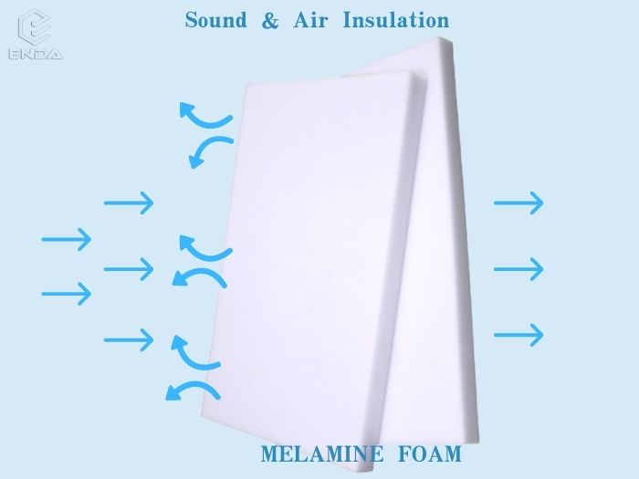 melamine heat insulation foam