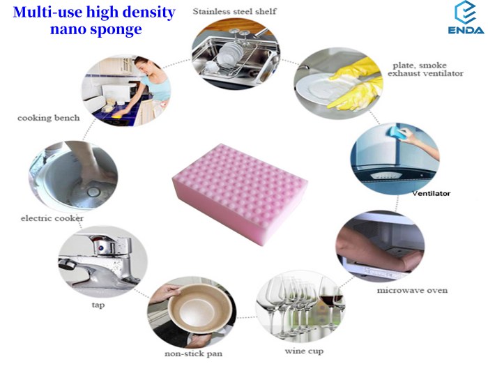 multi-use high density nano sponge.jpg