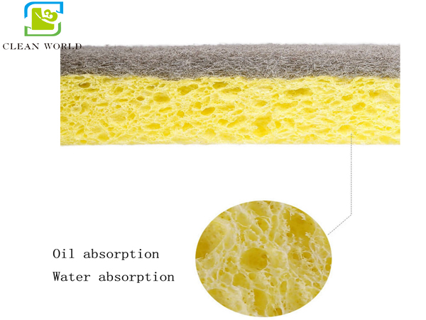 cellulose sponge