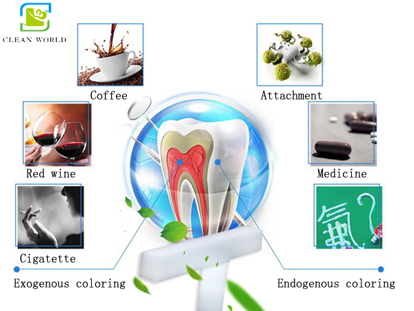 melamine foam sponge teeth cleaning teeth stains