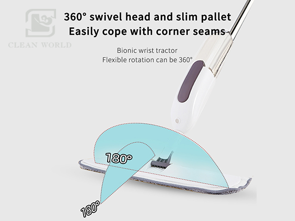 flexible water spray mop head