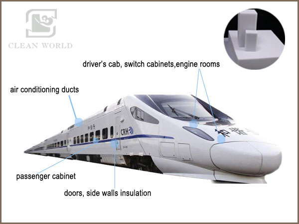 melamine foam acoustic insulation used on vehicle