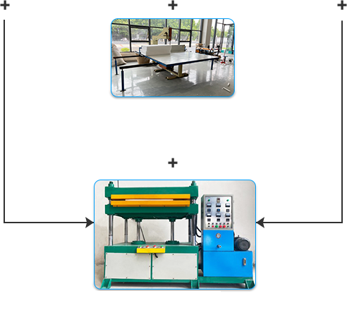 إسفنجة التنظيف والمعالجة