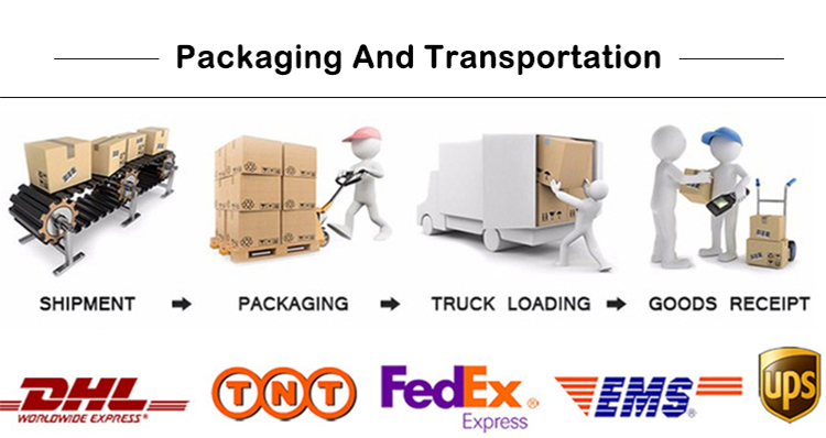 delivery