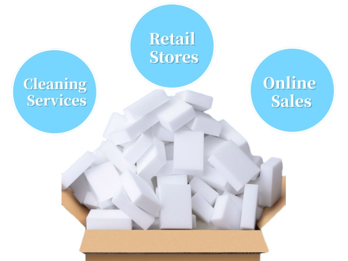 wholesale magic sponge