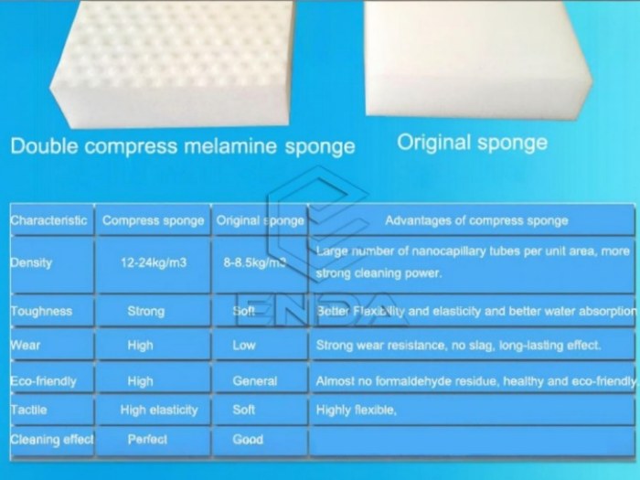 magic sponge density