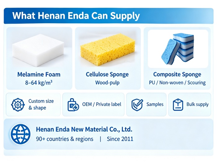 cleaning sponge manufacturer