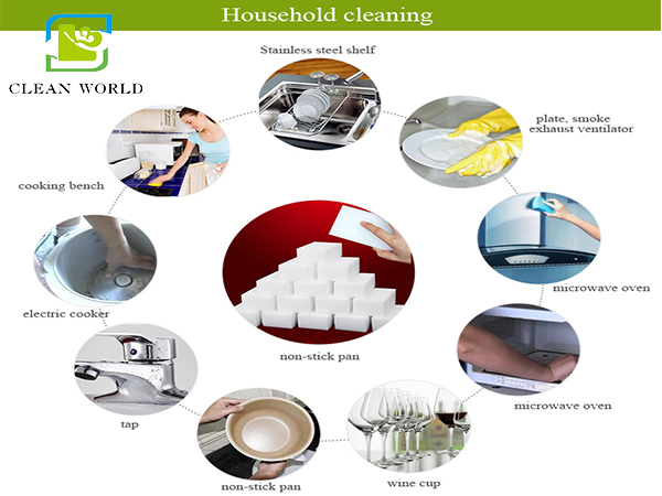 melamine foam using precautions