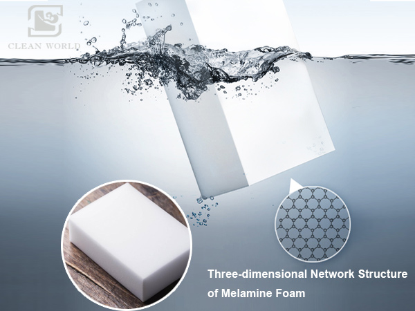 the three-dimensional network of melamine foam