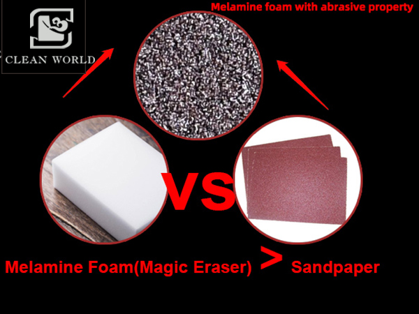 sandpaper-like melamine foam cleaner